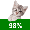 Katzenschutzfaktor 98%