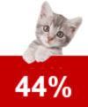 Katzenschutzfaktor 44%