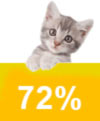 Katzenschutzfaktor 72%