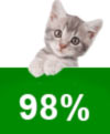Katzenschutzfaktor 98%
