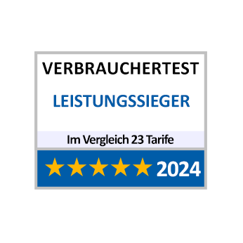 Hundekrankenversicherung Test 2024