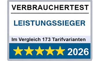 Katzen-OP-Versicherung Test