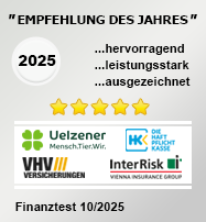 Hundehaftpflicht Testsieger