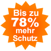 Hunde OP-Versicherung Angebot